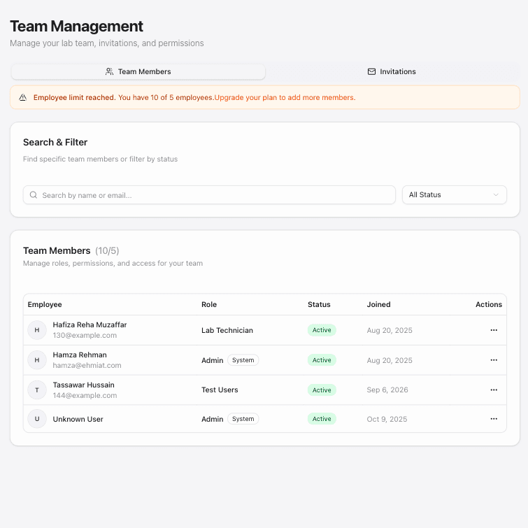 Managing lab staff in eCare Lab