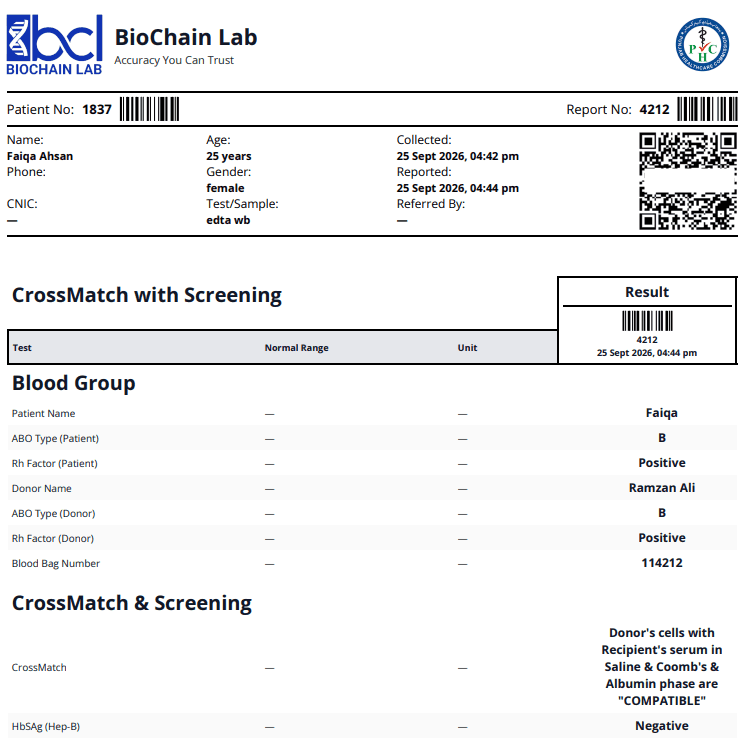 A lab report branded with the lab's own logo