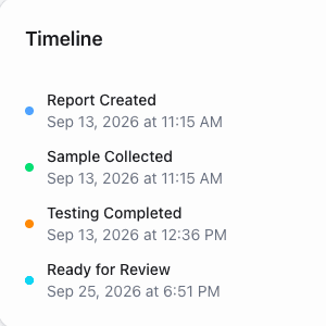 The full audit timeline of a sample in eCare Lab